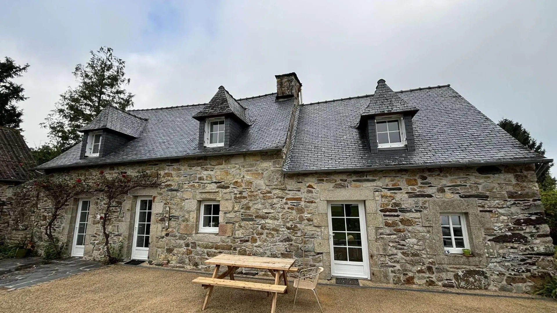 Gite De Pennenez Plomodiern